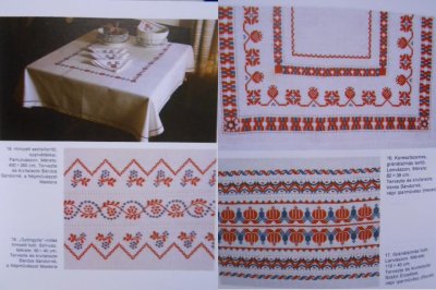 画像1: ハンガリーヘヴェシュ県の織物と刺繍(Lengyel Gyorgyi)