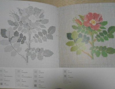 画像1: デンマーク刺繍/図案・ゲルダ・ベングトソン・クロスステッチ/フレメ花糸