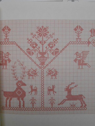 画像3: ヨーロッパの刺繍図案・ドイツ東欧