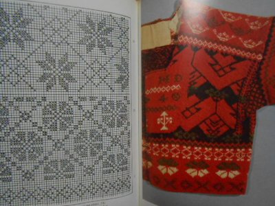 画像3: 北欧の編み物・ミトン手袋・図案パターンの本