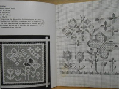 画像2: スウェーデン白糸刺繍・ナーベルソム図案集・北欧・Naversoms monster