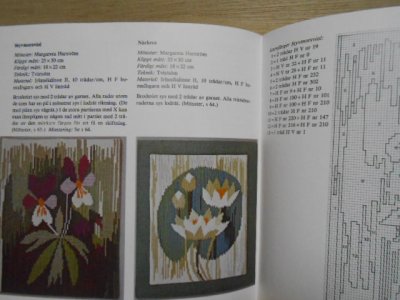 画像2: ツビスト刺繍・TVIST/ツヴィスト刺繍図案・クロスステッチ・スウェーデン 
