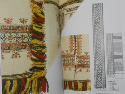 画像1: ラトビア刺繍・図案本・バンド/カード織り・パターン・KRUSTPILS VILLAINES AIJA JANSONE 