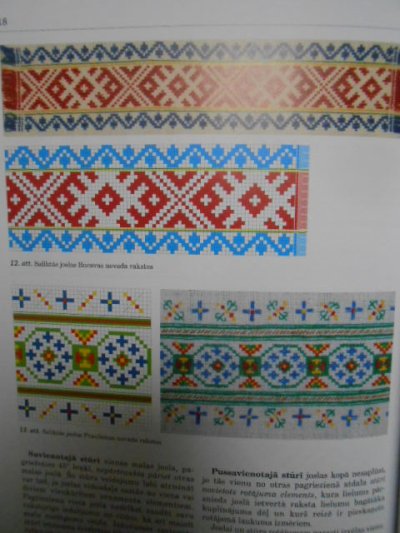 画像2: 東欧ラトビア刺繍図案集