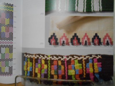 画像1: スロバキア・バンド織り・本・図案・パターン・カード織り Tkanice