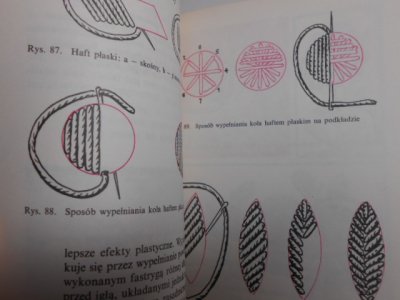 画像1: ポーランド刺繍本・図案集・ステッチ（フォーク・パターン）