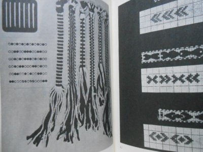 画像1: 紐織り,カード織り,手織り 本/ハンガリー（古書）