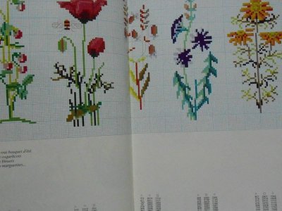 画像1: DMC 花とフルーツ クロスステッチ図案集　Blumen und Fruchte 