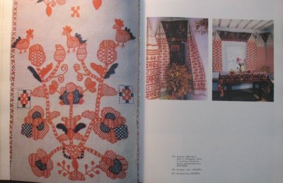 画像1: ウクライナの刺繍コレクションアルバム
